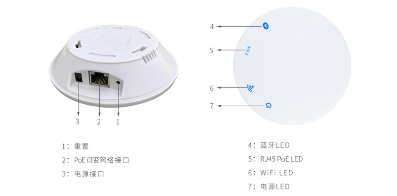 蓝牙5.0网关外部接口定义.jpg 蓝牙5.0网关外部接口定义.jpg
