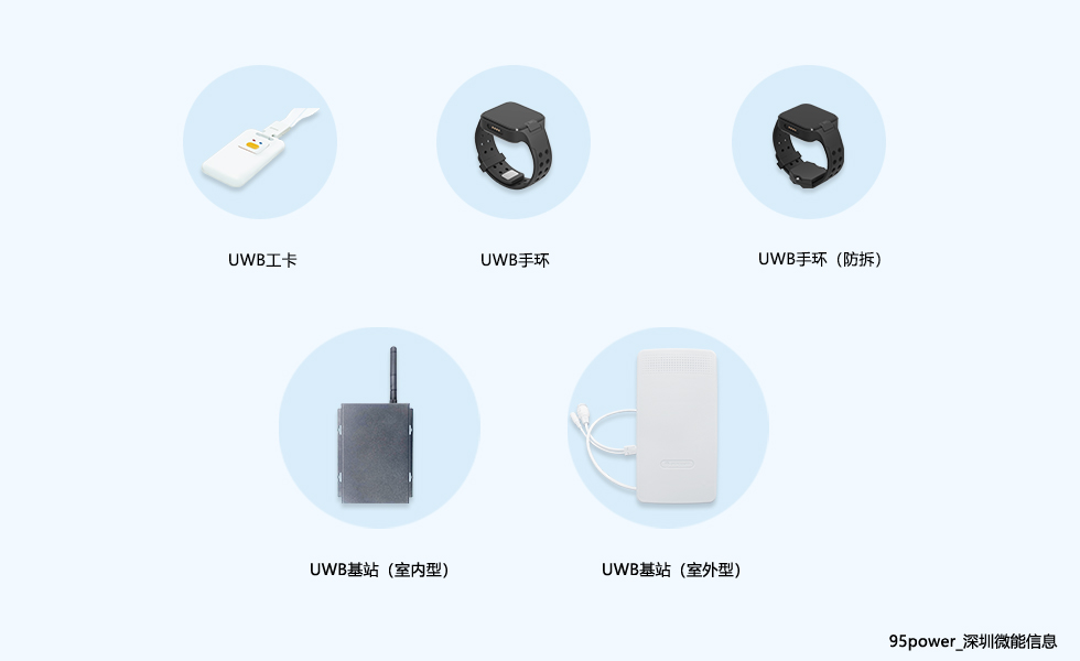 95power的UWB基站和UWB标签.jpg 95power的UWB基站和UWB标签.jpg