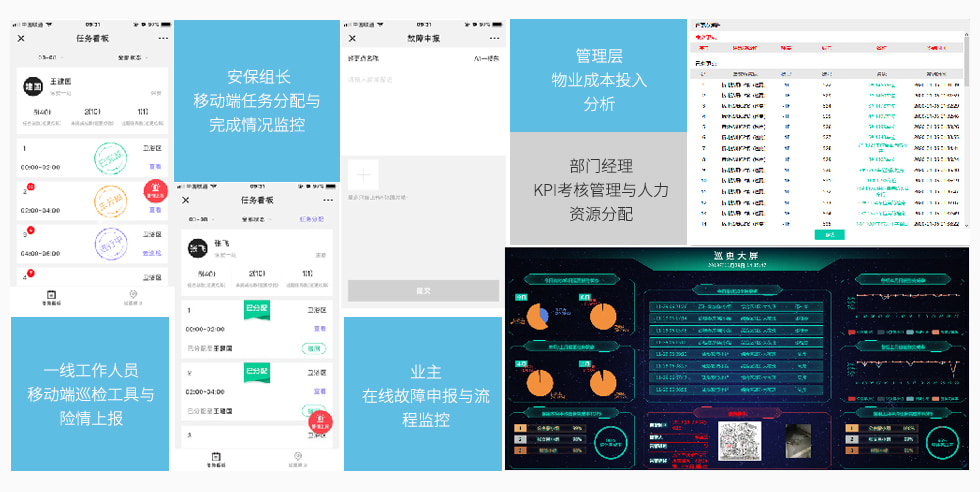 人员定位系统后台（手机+PC）展示.jpg