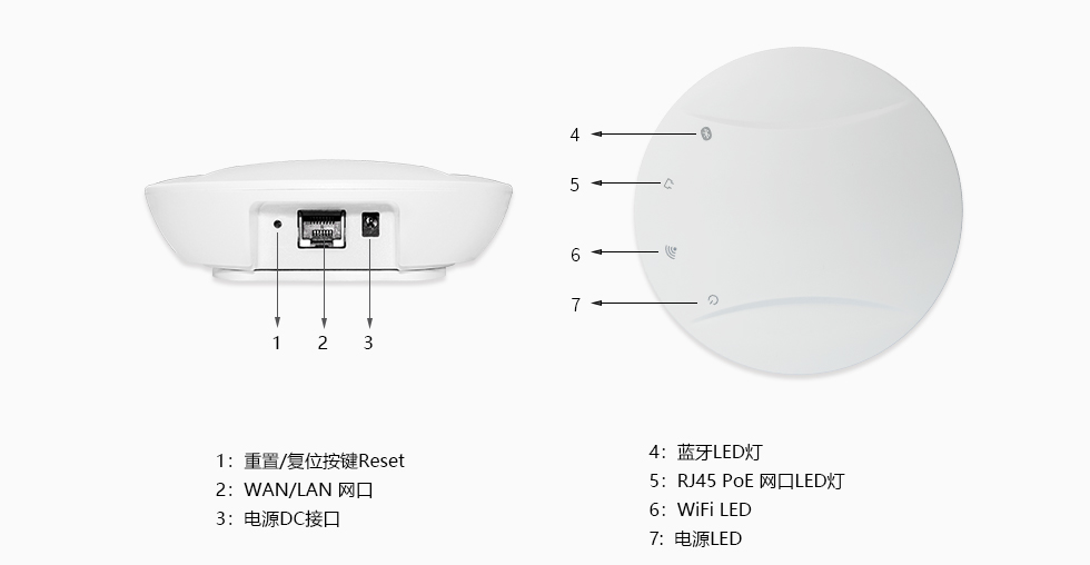 蓝牙网关VDB2606接口定义.jpg 蓝牙网关VDB2606接口定义.jpg