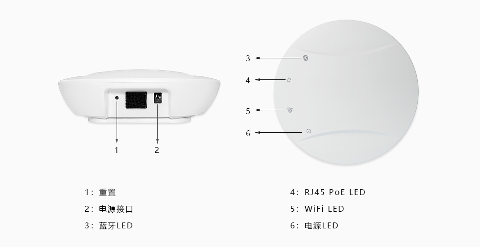 4G蓝牙网关外部接口定义.jpg 4G蓝牙网关外部接口定义.jpg
