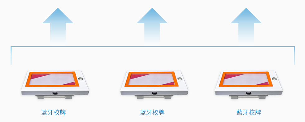系统方案应用搭建_03.jpg