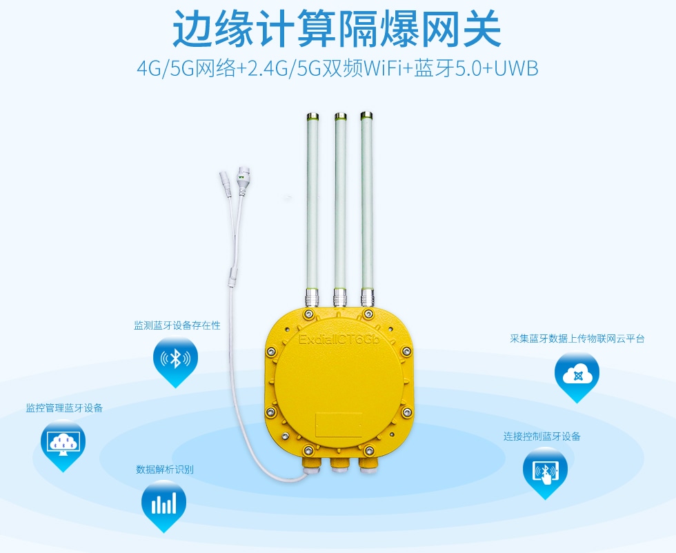 4G&5G隔爆蓝牙5.0网关VDB2613.jpg 4G&5G隔爆蓝牙5.0网关VDB2613.jpg