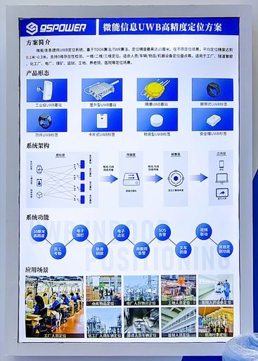 uwb定位系统.jpg uwb定位系统.jpg