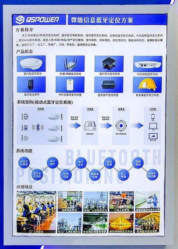 蓝牙定位系统.jpg 蓝牙定位系统.jpg