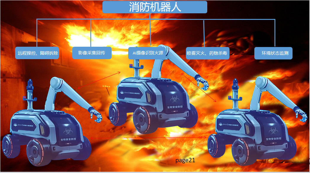 UWB自组网五代