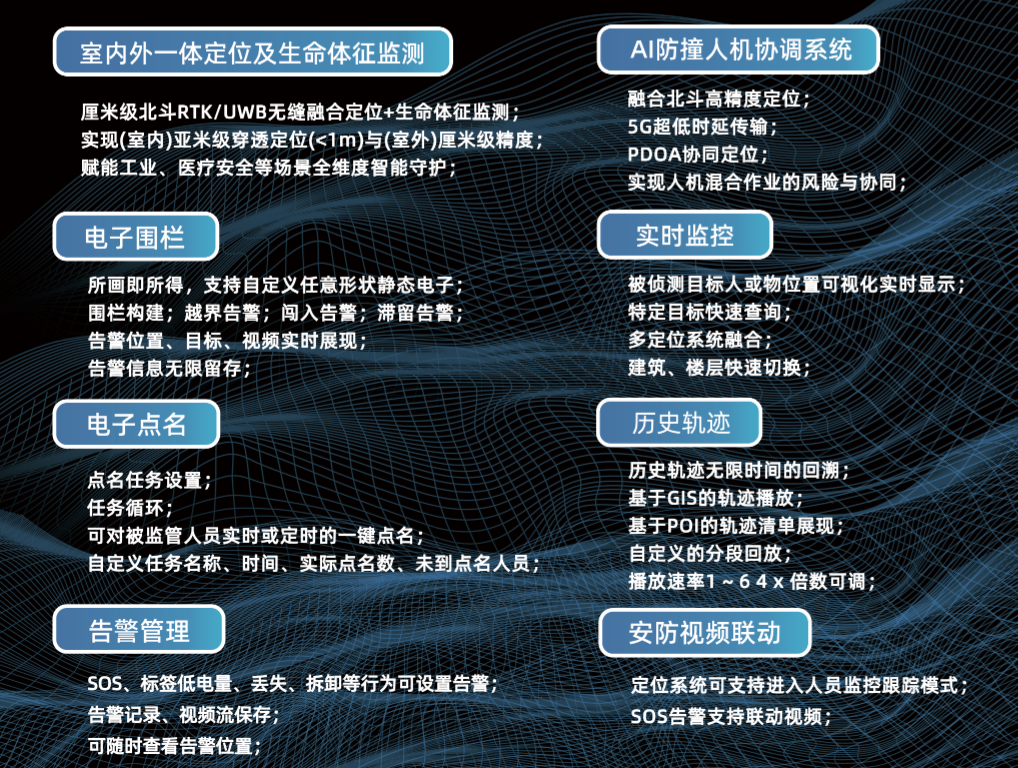 工地人员定位安全预警系统-室内外一体化定位方案